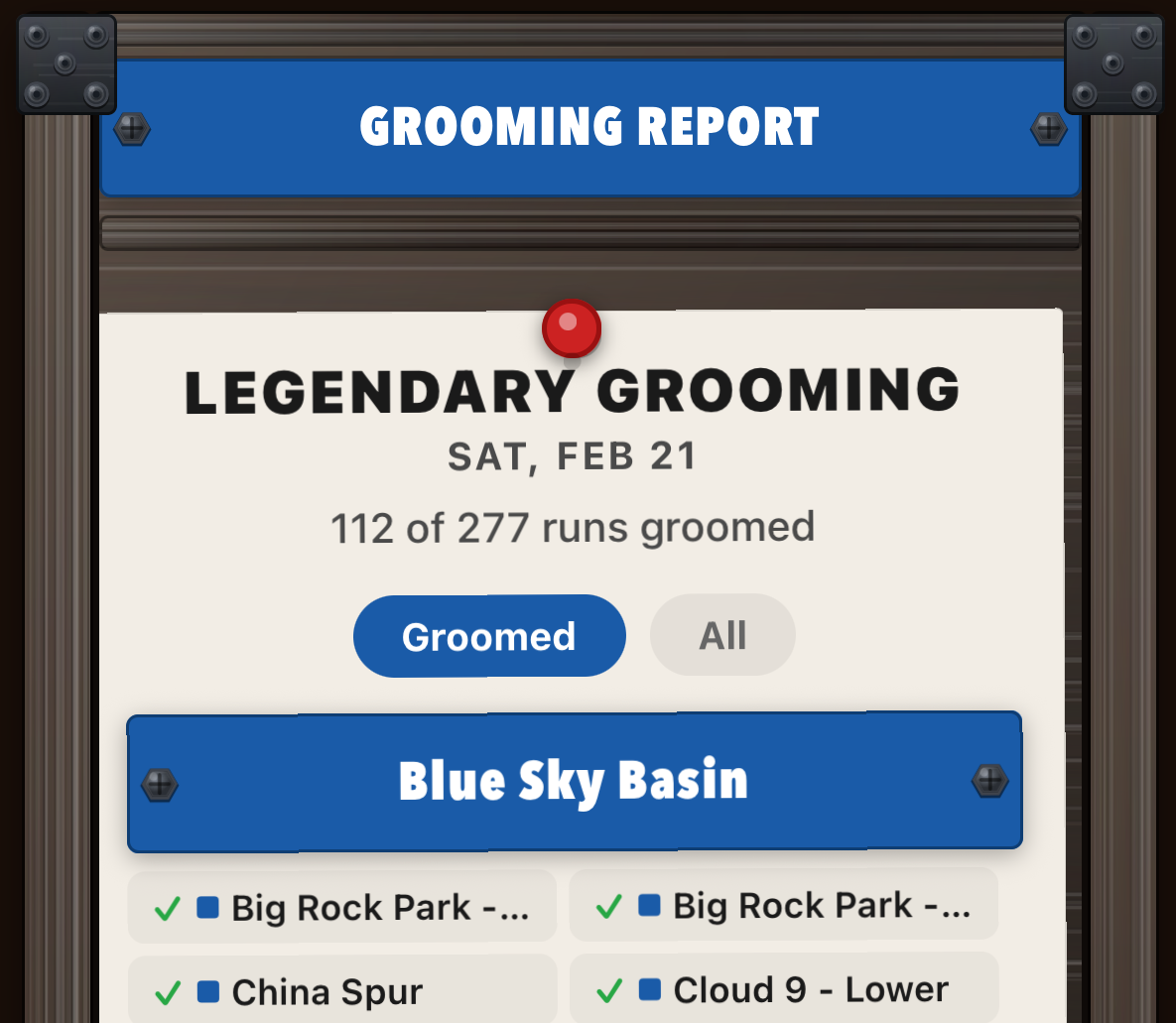 Daily grooming report by zone