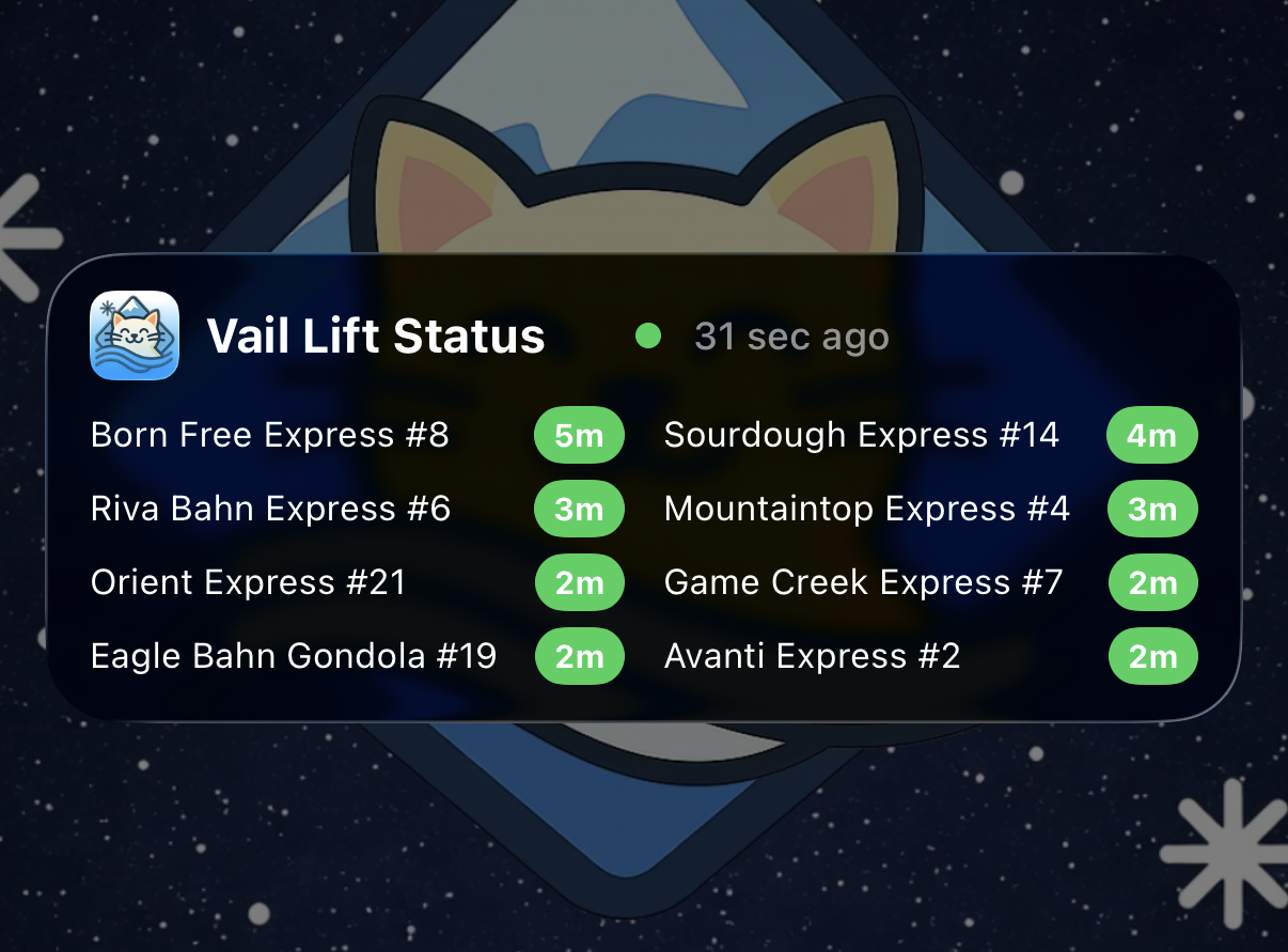Lift wait times widget on lock screen