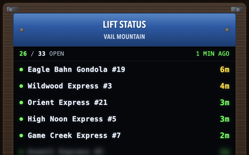 Live Vail lift status showing wait times